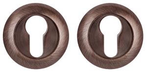 Накладка под цил. ET RM AC-9