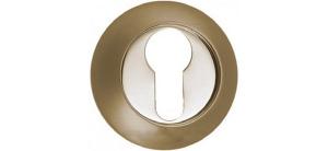 Накладка цил. RENZ