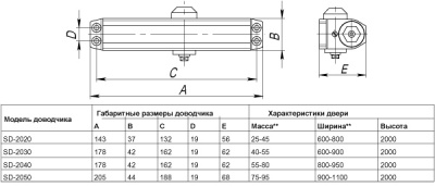 Доводчик дверной SD-2050 AL 75-95 кг (алюминий)