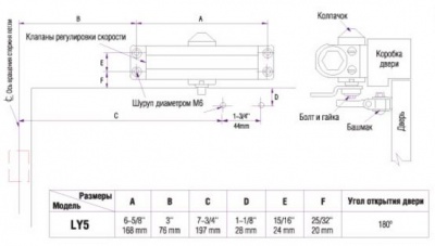 Доводчик дверной LY5 120кг алюм._2