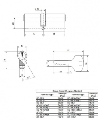 Ц.м. Apecs  SC-100 Z-G_2
