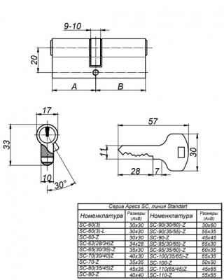 Ц.м. Apecs  SC-110 Z-Ni 2
