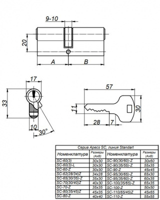 Ц.м. Apecs  SC-110 Z-Ni 2