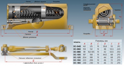 Доводчик NOTEDO DC- 40 белый_2