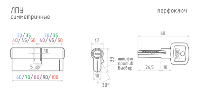 Цилиндр.мех-зм ЛПУ-80 (40*40) латунь перф.кл.  НОРА 2