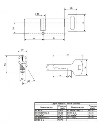 Ц.м. Apecs  SC-100 ZC-NI_2