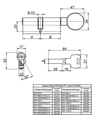 Ц.м. Apecs Premier RT- 90(50/40C)-C-NI