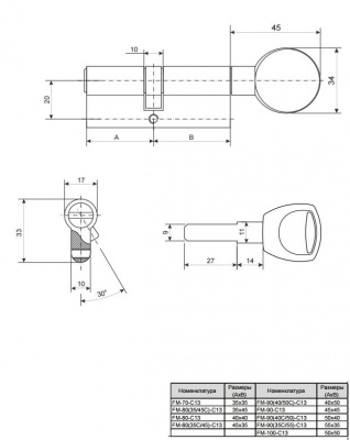 Ц.м. AVERS FM-70-C13-G2