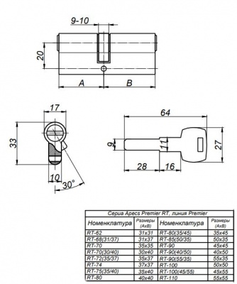 Ц.м. Apecs Premier RT- 70-G 2
