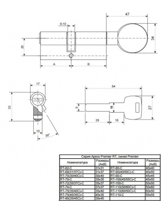 Ц.м. Apecs Premier RT-110-C-NI2