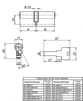 Ц.м. Apecs SM-110 Z-NI