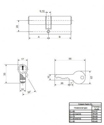 Ц.м. Avers EL-70-G_2